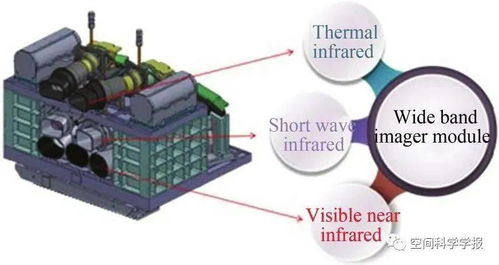 高光谱遥感成像技术四十载 从理论突破到产业化应用的跨越——专访王建宇院士及团队